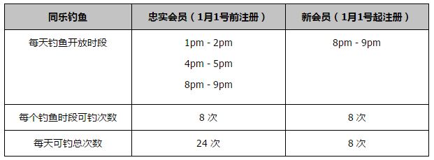 张涵予一直以来以硬汉形象深入人心，曾凭借饰演多个英雄角色多次斩获最佳男主角奖项，他表示：;小时候看完这个故事，大家都会玩角色扮演的游戏，此次能演绎老洪这个角色，圆了我自己小时候的梦